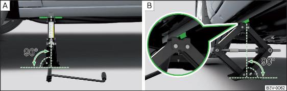 Fig. 330 Applicazione del martinetto