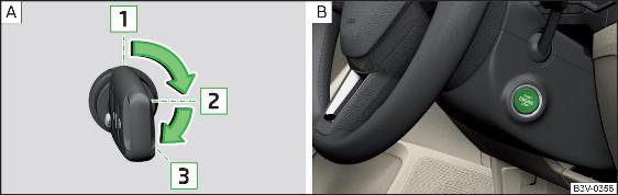 Posizioni della chiave veicolo nel blocchetto di accensione / pulsante Starter