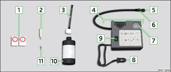 Fig. 331 Descrizione del kit per riparazioni