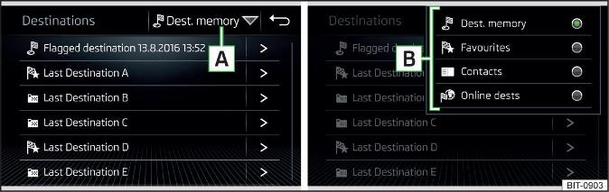 Elenco delle destinazioni memorizzate / selezione delle categorie delle destinazioni memorizzate