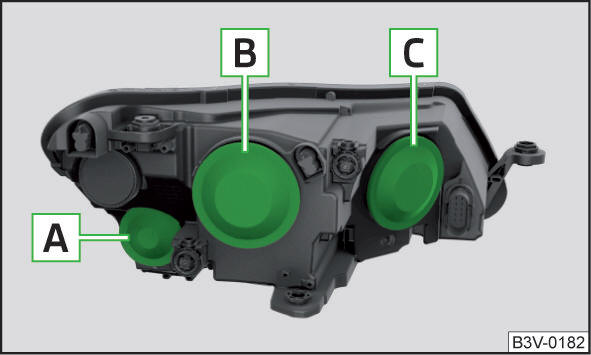 Faro anteriore sinistro