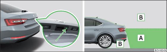 Posizione di montaggio della videocamera / area esaminata dietro al veicolo