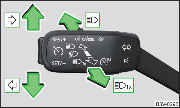 Leva di comando: comando indicatori di direzione e abbaglianti