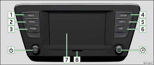 Fig. 174 Infotainment Swing