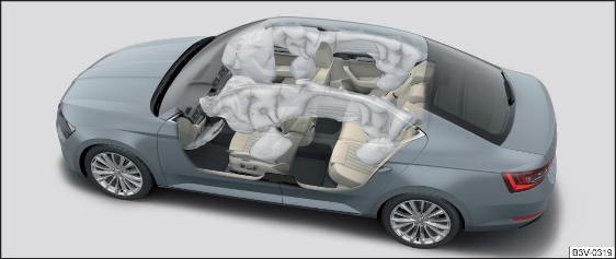 Fig. 20 Airbag riempiti con gas