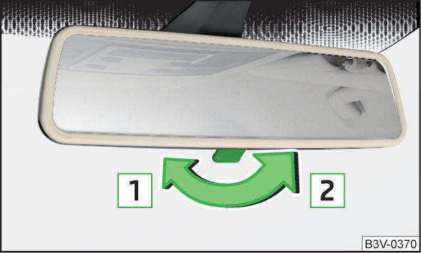 Specchietto interno con oscuramento manuale