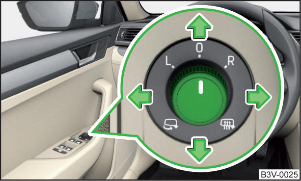Comando degli specchietti esterni