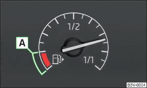 Fig. 31 Indicatore riserva carburante