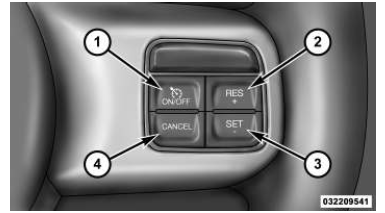 Interruttori Cruise Control elettronico