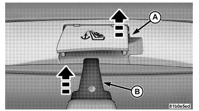 Coperchio dell'apertura di accesso per la cinghia di stabilizzazione