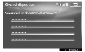 Cancellazione di un dispositivo bluetooth