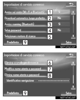 Schermata delle impostazioni dei servizi in rete