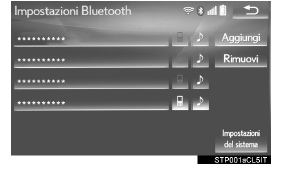 Connessione di un dispositivo bluetooth