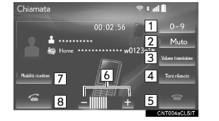 Conversazione su un telefono bluetooth