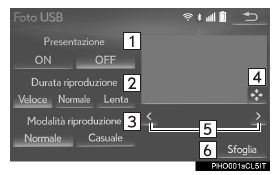 Schermata di controllo delle foto usb