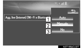 Impostazione della frequenza di aggiornamento delle informazioni sui parcheggi