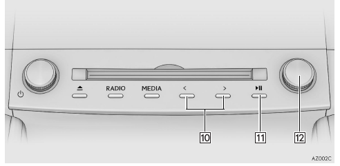 Panoramica