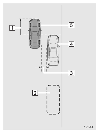 Parcheggio