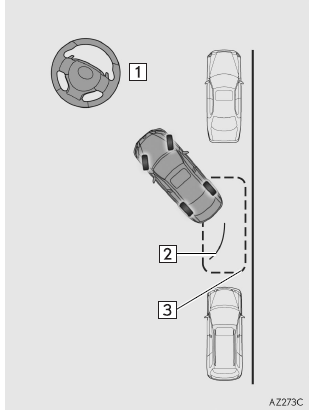 Parcheggio