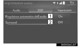 Controllo dsp