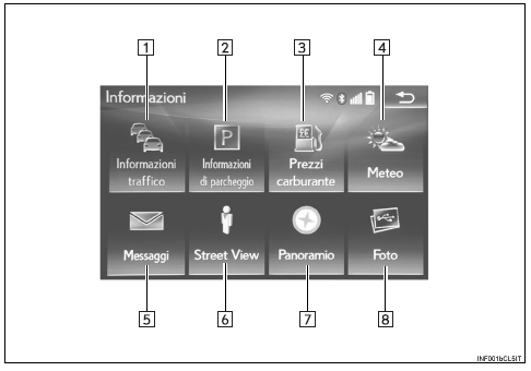 SCHERMATA "Informazioni"