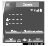 Sistema a mani libere (per telefono cellulare)