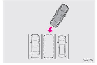 Utilizzo del sistema di parcheggio perpendicolare