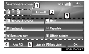 Visualizzazione delle icone di