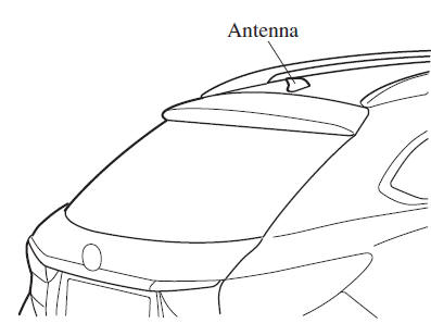 Antenna