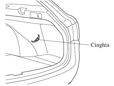 Cinghia di fissaggio triangolo d'emergenza