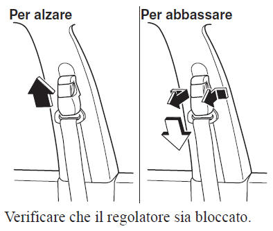 Regolatore altezza attacco cintura anteriore