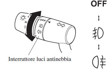 Con luci antinebbia anteriori