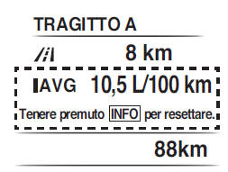 Consumo di carburante medio