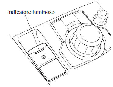 Freno di stazionamento elettrico