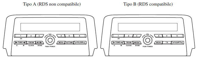 Impianto audio