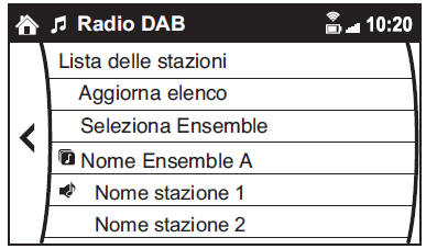 Esempio di utilizzo