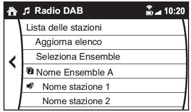 Esempio di utilizzo