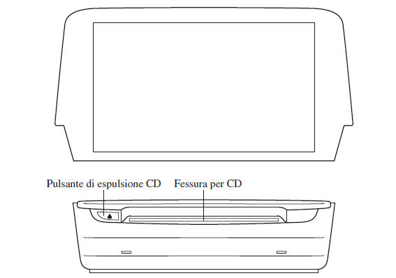 Uso del lettore di compact disc 