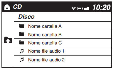 Esempio di utilizzo