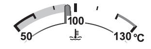 Indicatore temperatura refrigerante motore