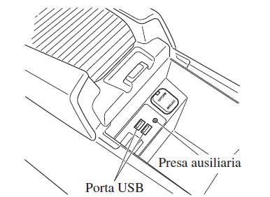 Modo AUX/USB