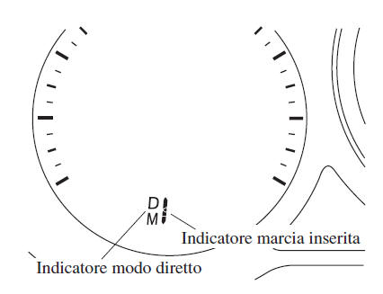 Modo diretto