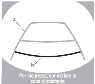 Tipo con visualizzazione linee di riferimento fisse