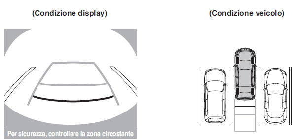 Tipo con visualizzazione linee di riferimento percorso veicolo previsto