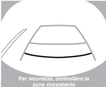 Tipo con visualizzazione linee di riferimento percorso veicolo previsto