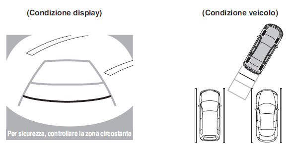 Tipo con visualizzazione linee di riferimento fisse