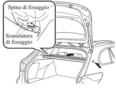 Utilizzo del pannello di copertura vano bagagli sul lato anteriore