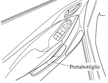 Portabottiglie