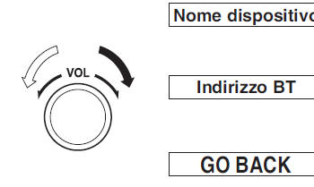 Visualizzazione informazioni sul dispositivo Bluetooth audio