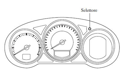 Procedura di resettaggio centralina motore veicolo